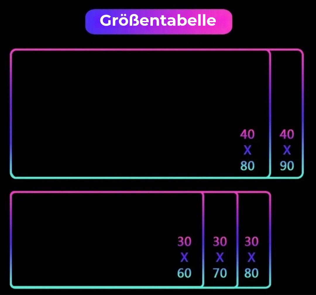 GameCharge