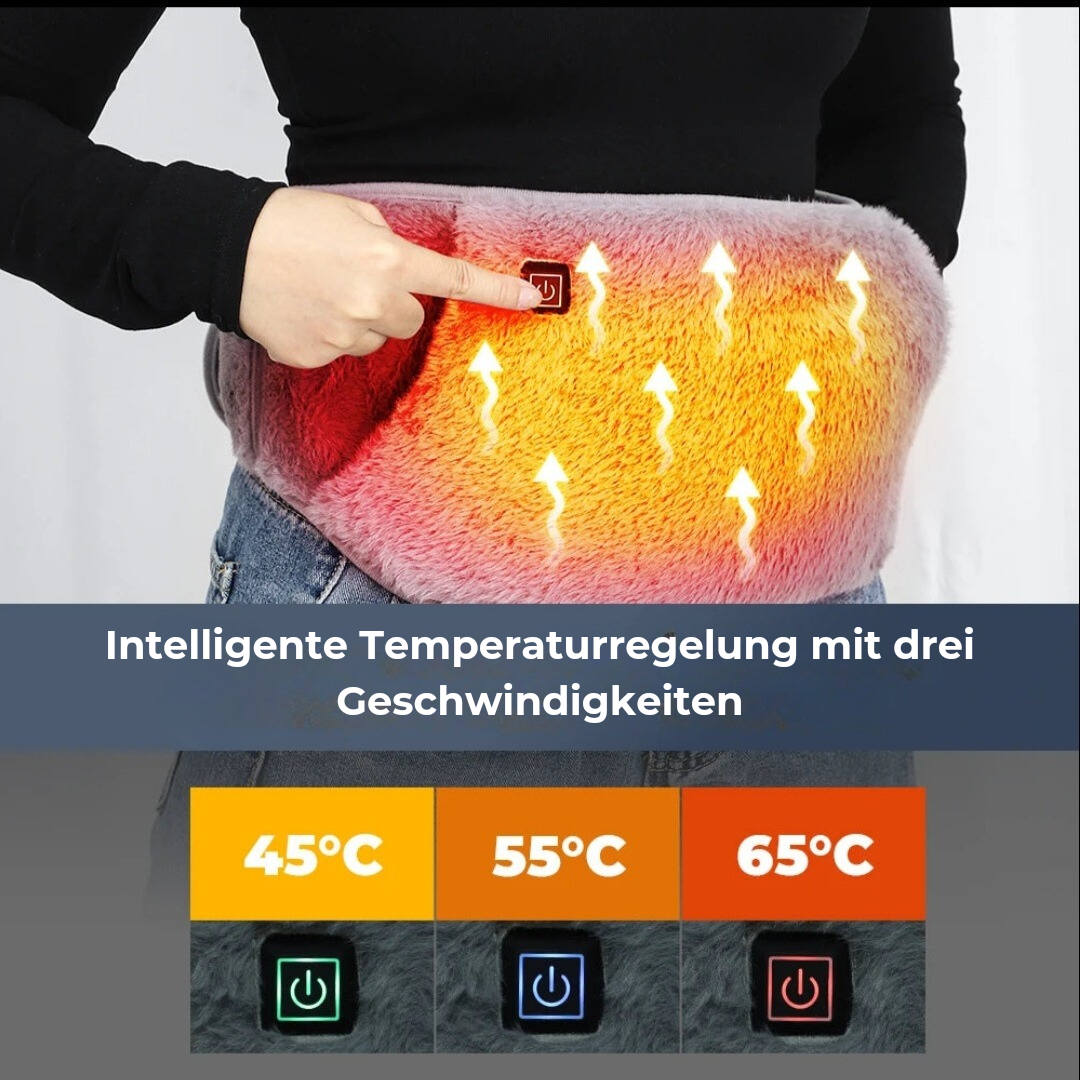 ThermoWave